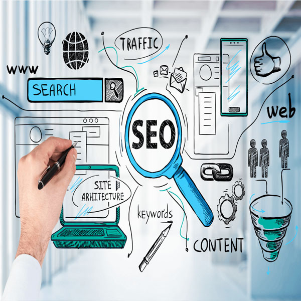 seo digital marketing in Surrey Vancouver